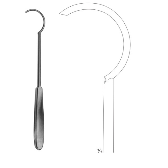 Cerclage Instruments